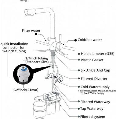 Three Way Kitchen Mixer Tap Pure Water Filter RO Taps Finished By Nickel Brush T3301S