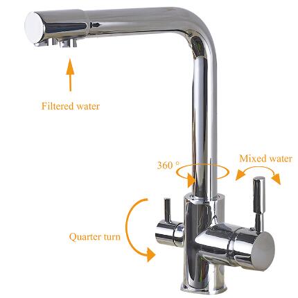 Chrome Brass Purified Water Hot and Cold Three Way Kitchen Tap TC3301